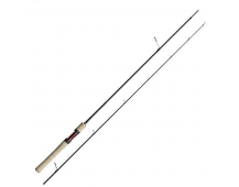 Спиннинг Shimano 21 Cardiff NX S86M